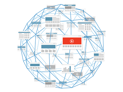 Un constructeur de sites web